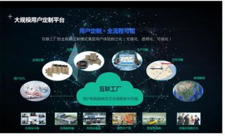海爾中央空調 以互聯網數據服務為引擎，驅動建筑節能產業未來五年增長